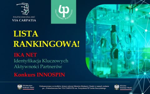 IKANET_KONKURS_INNOSPIN_LISTA_1200x800px