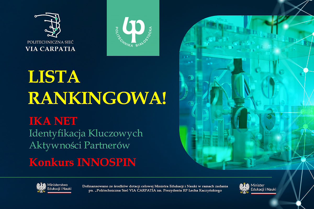IKANET_KONKURS_INNOSPIN_LISTA_1200x800px